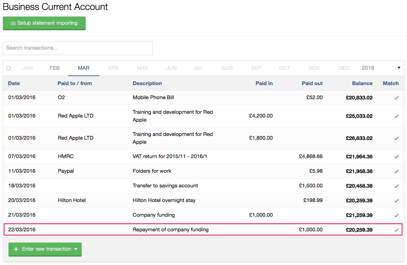 Director's loan account - lending your company money - inniAccounts